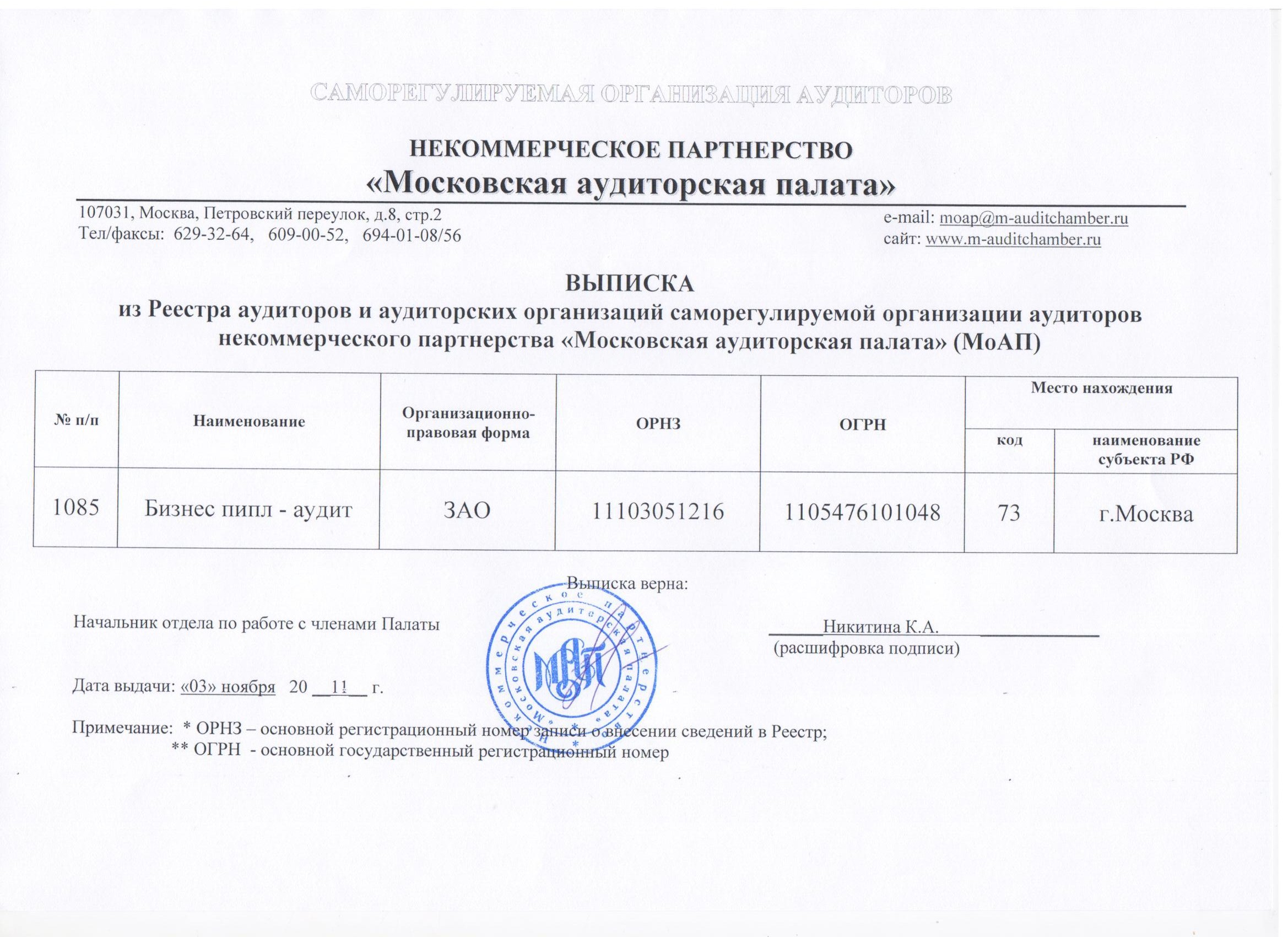 Список участников с долей принадлежащей обществу образец